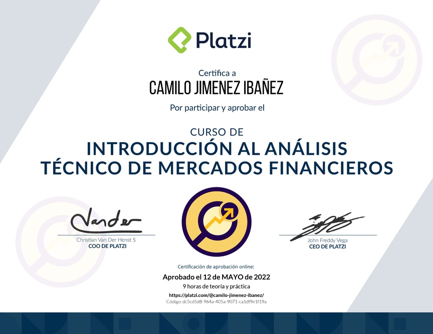 Diploma del Curso de Introducción al Análisis Técnico de Mercados Financieros