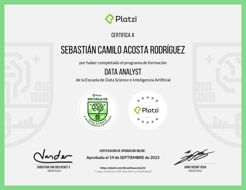 Diploma de la Ruta de Aprendizaje de Data Analyst
