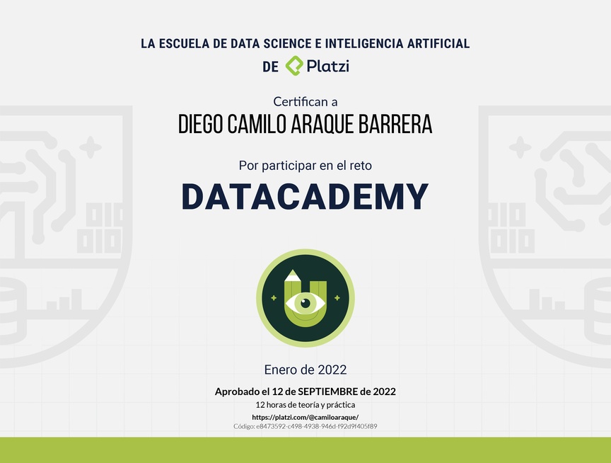 Diploma de Datacademy