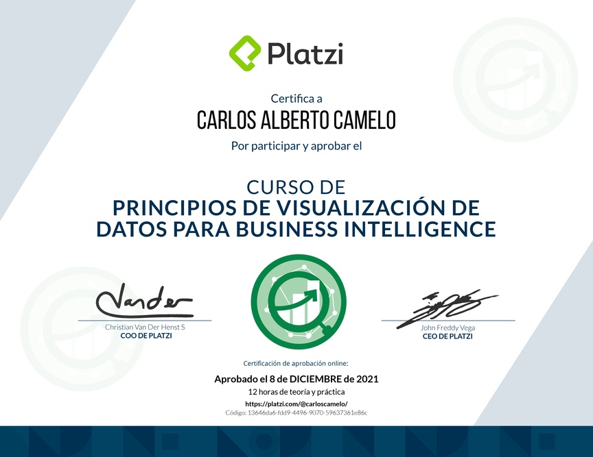 Diploma del Curso de Principios de Visualización de Datos para Business Intelligence (2021)