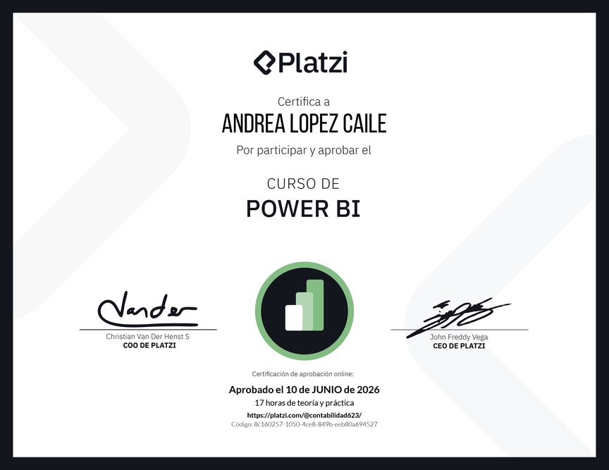 Diploma del Curso de Power BI