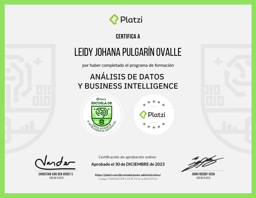 Diploma de la Ruta de Aprendizaje de Análisis de Datos y Business Intelligence