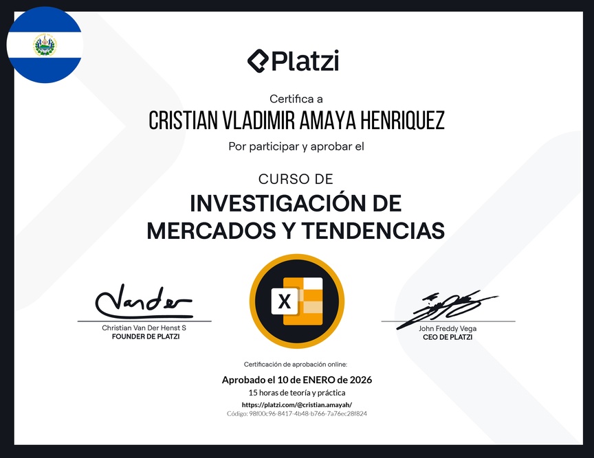 Diploma del Curso de Investigación de Mercados y Tendencias