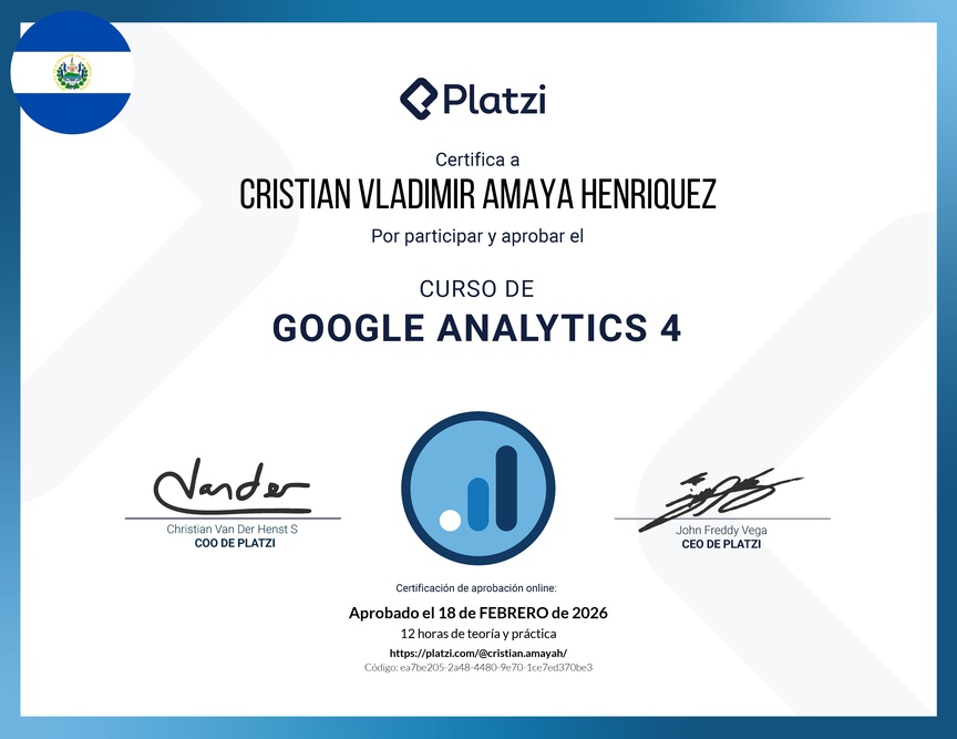 Diploma del Curso de Google Analytics