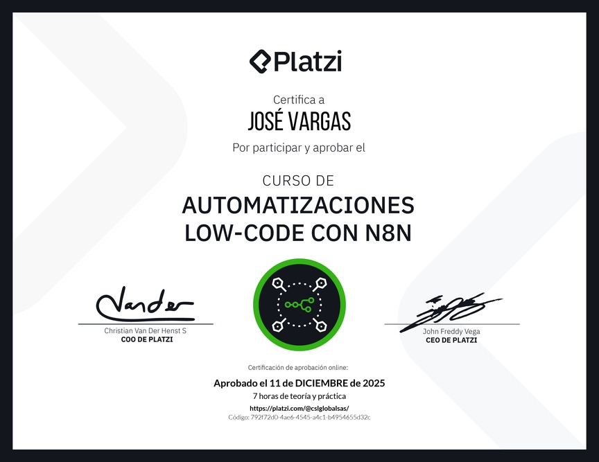 Diploma del Curso de Automatizaciones con n8n