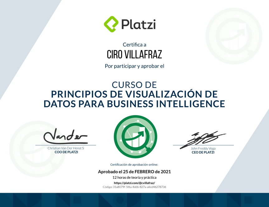 Diploma del Curso de Principios de Visualización de Datos para Business Intelligence (2021)