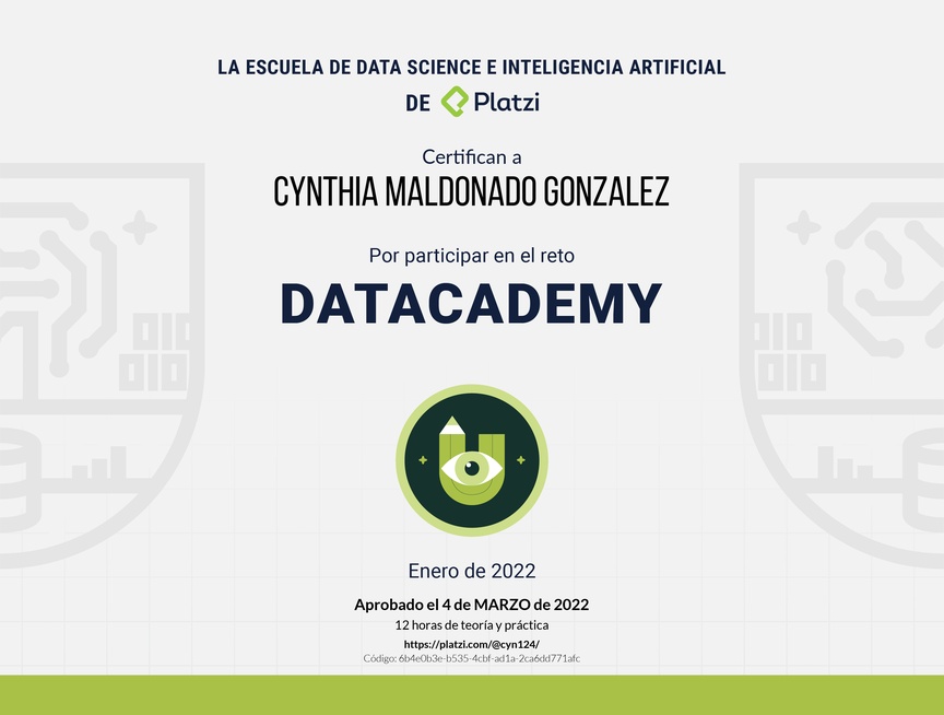 Diploma de Datacademy