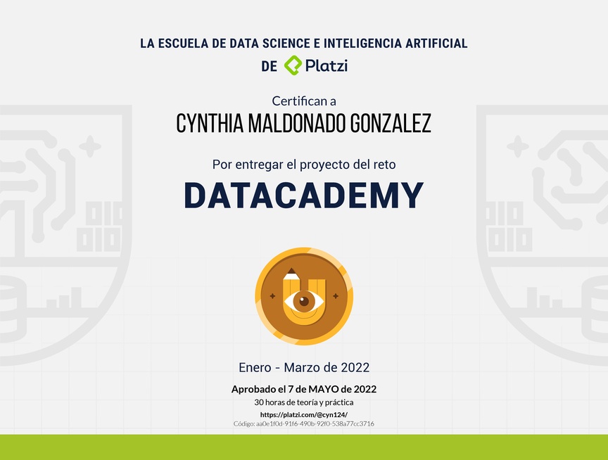 Diploma de Proyecto del #PlatziChallenge Datacademy 2022