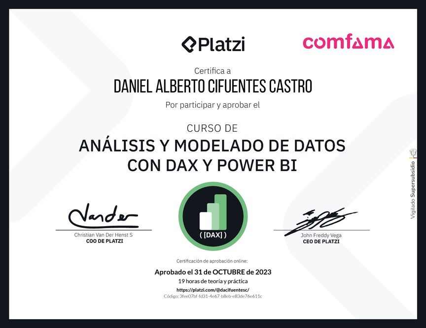 Diploma del Curso de DAX para Power BI