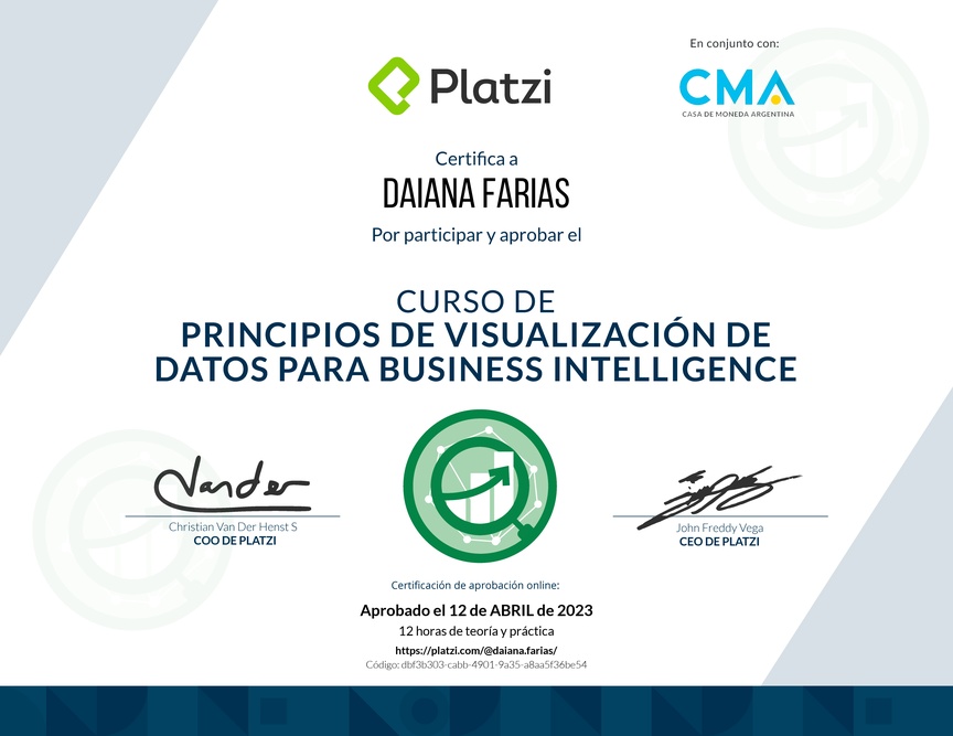 Diploma del Curso de Principios de Visualización de Datos para Business Intelligence (2021)