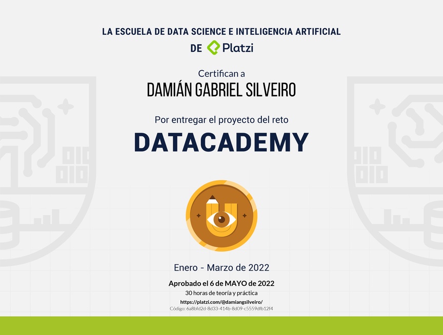 Diploma de Proyecto del #PlatziChallenge Datacademy 2022