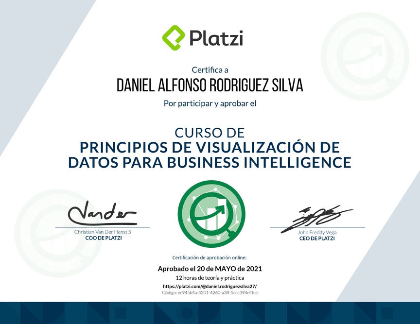 Diploma del Curso de Principios de Visualización de Datos para Business Intelligence (2021)