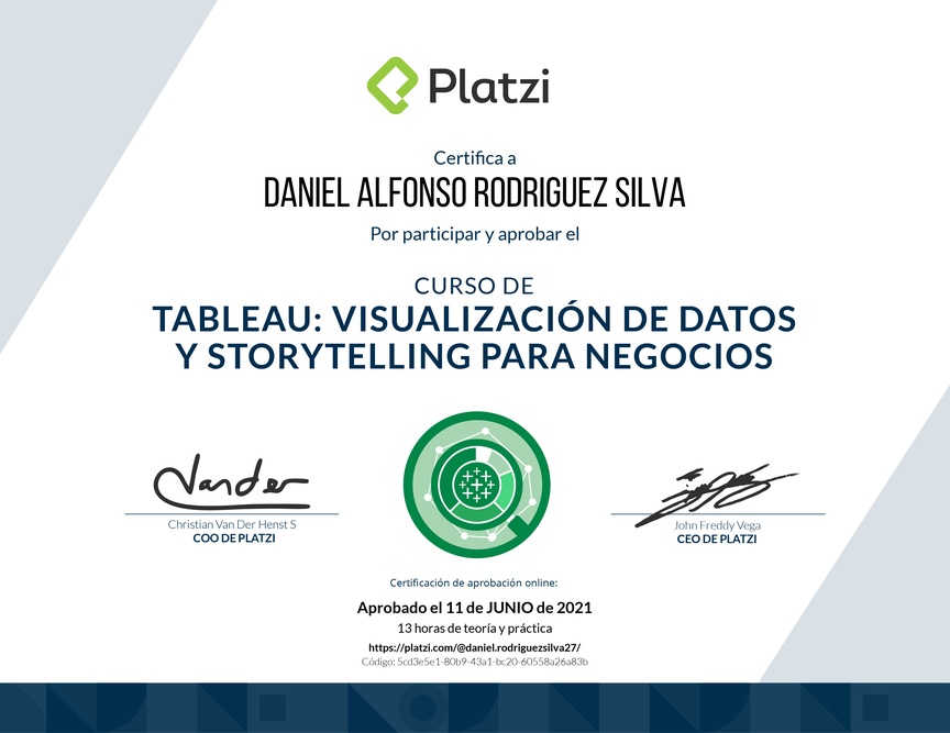 Diploma del Curso de Tableau: Visualización de Datos y Storytelling para Negocios