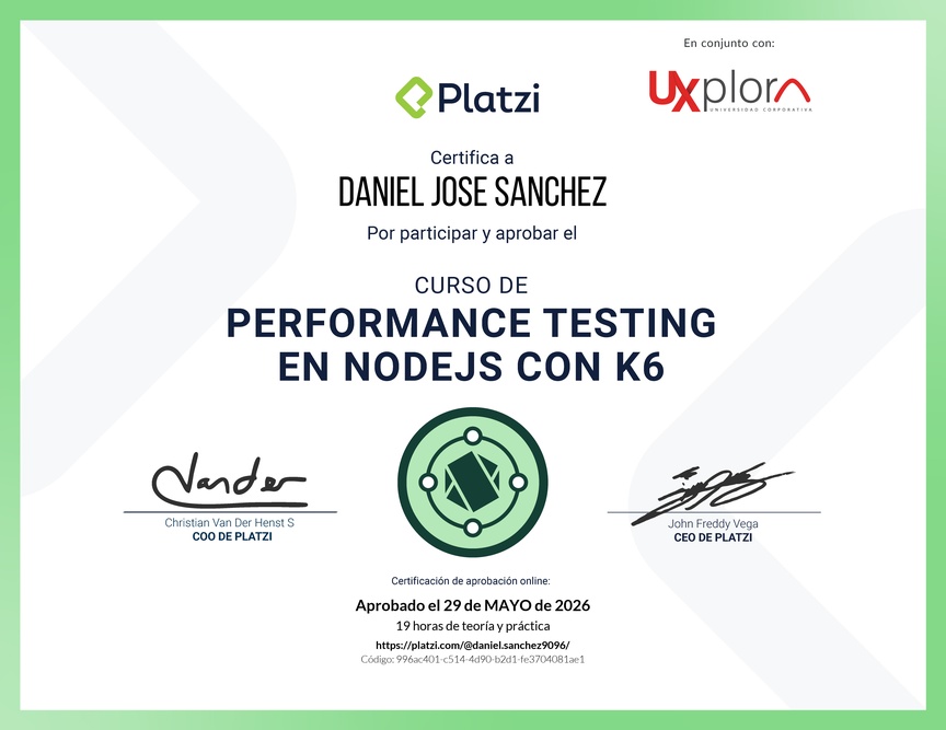 Diploma del Curso de Performance Testing en Node.js con K6