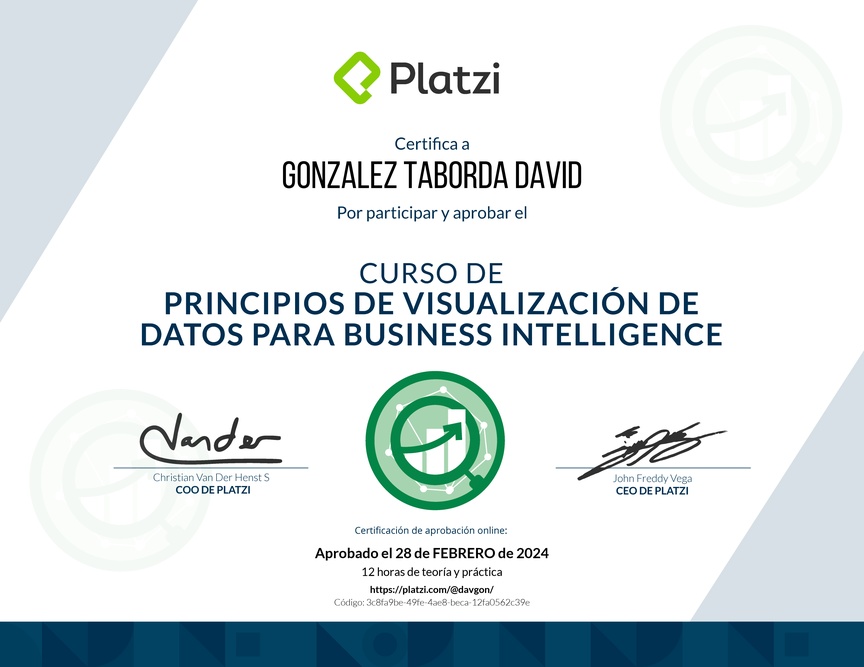 Diploma del Curso de Principios de Visualización de Datos para Business Intelligence (2021)