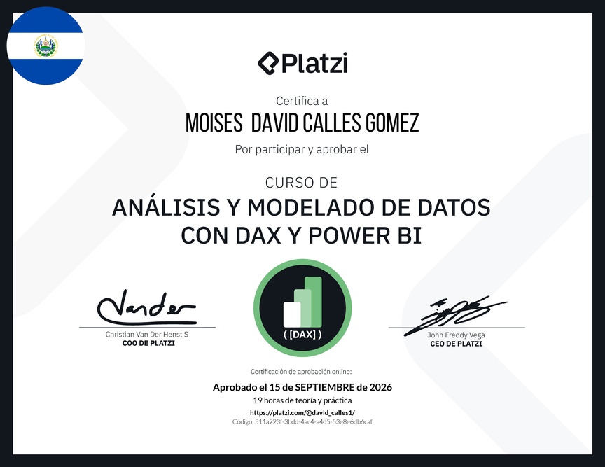 Diploma del Curso de DAX para Power BI