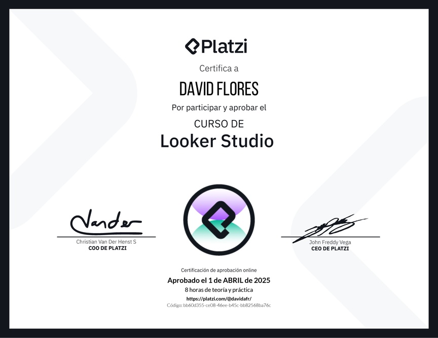Diploma del Curso de Looker Studio