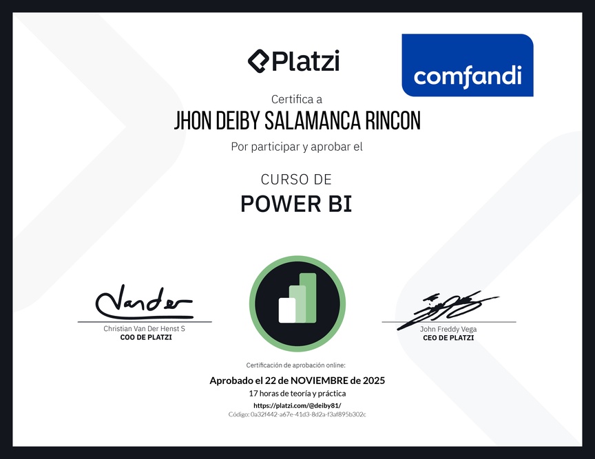 Diploma del Curso de Power BI