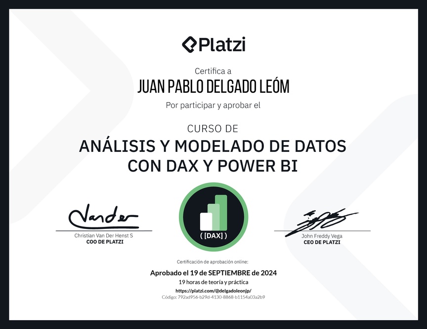 Diploma del Curso de DAX para Power BI