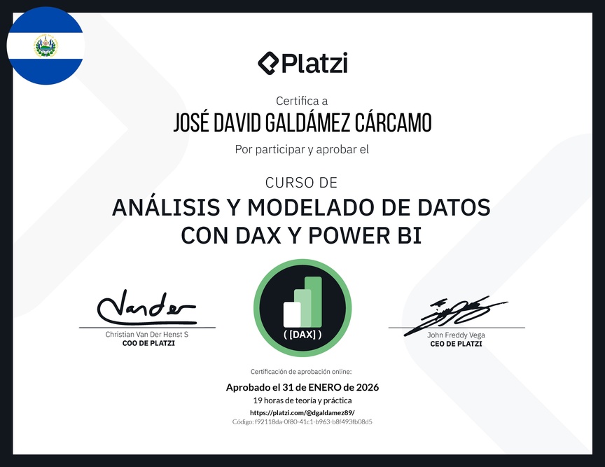 Diploma del Curso de DAX para Power BI