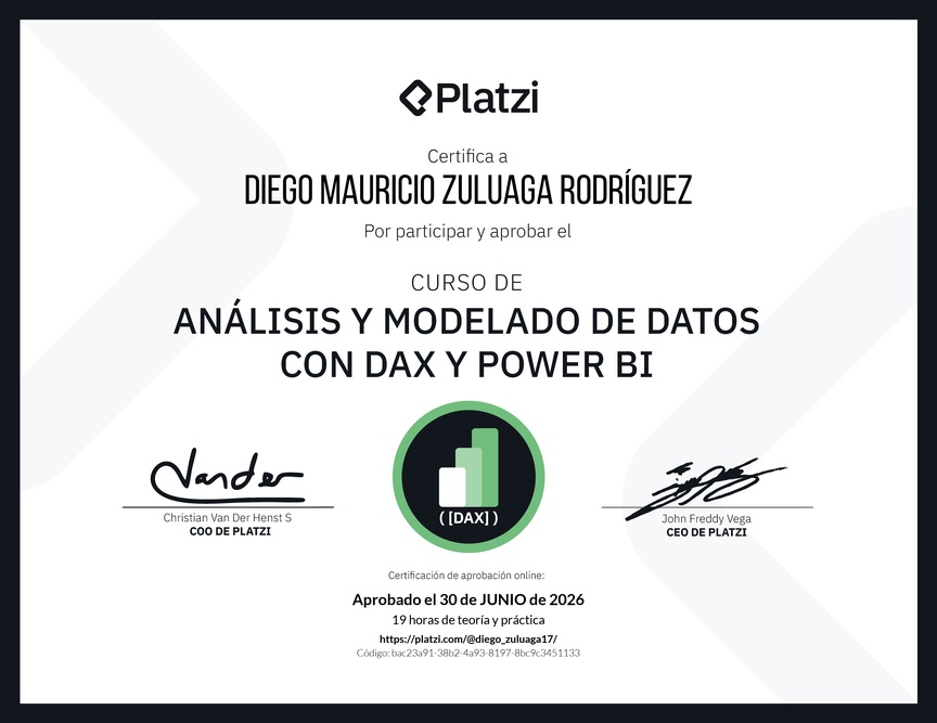 Diploma del Curso de DAX para Power BI