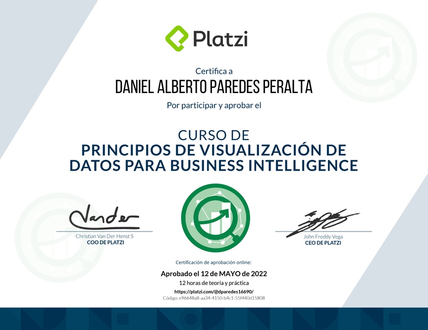 Diploma del Curso de Principios de Visualización de Datos para Business Intelligence (2021)
