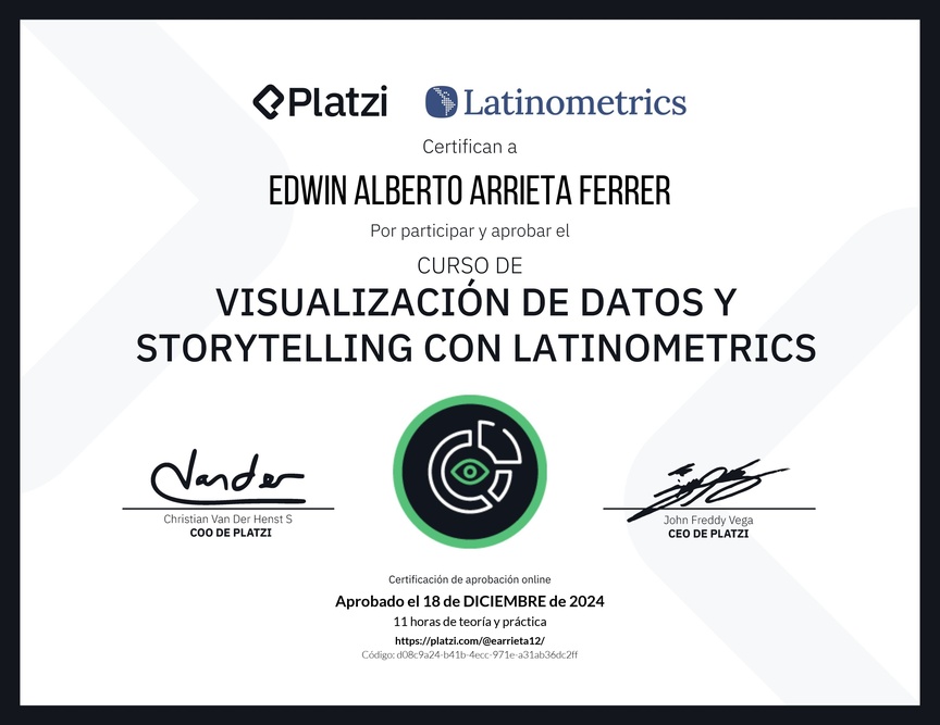 Diploma del Curso de Visualización de Datos y Storytelling con Latinometrics