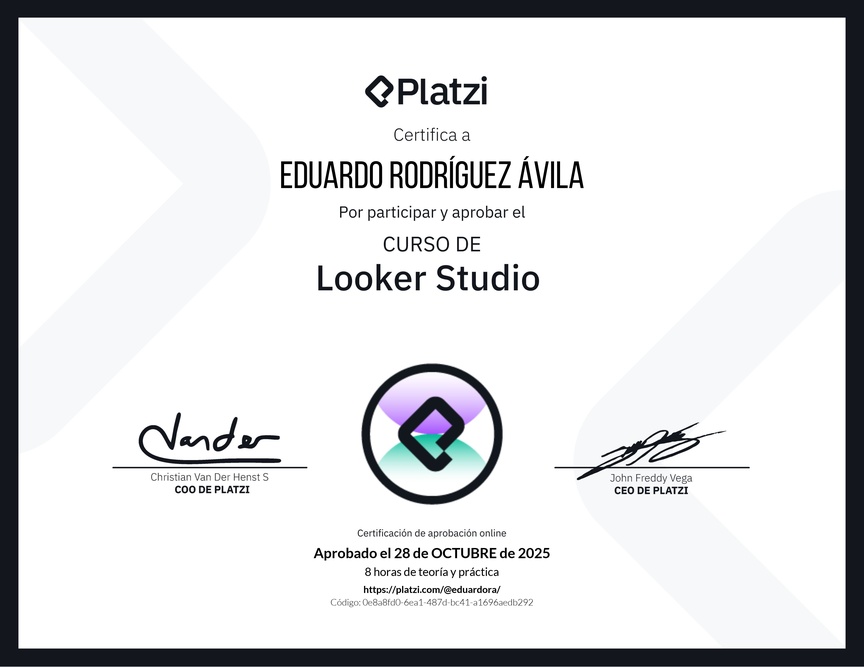 Diploma del Curso de Looker Studio