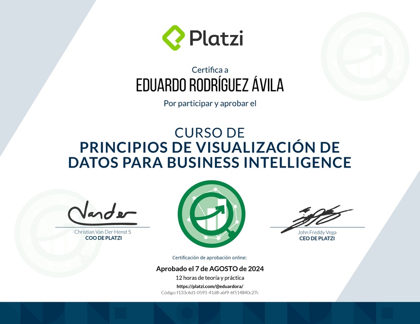 Diploma del Curso de Principios de Visualización de Datos para Business Intelligence (2021)