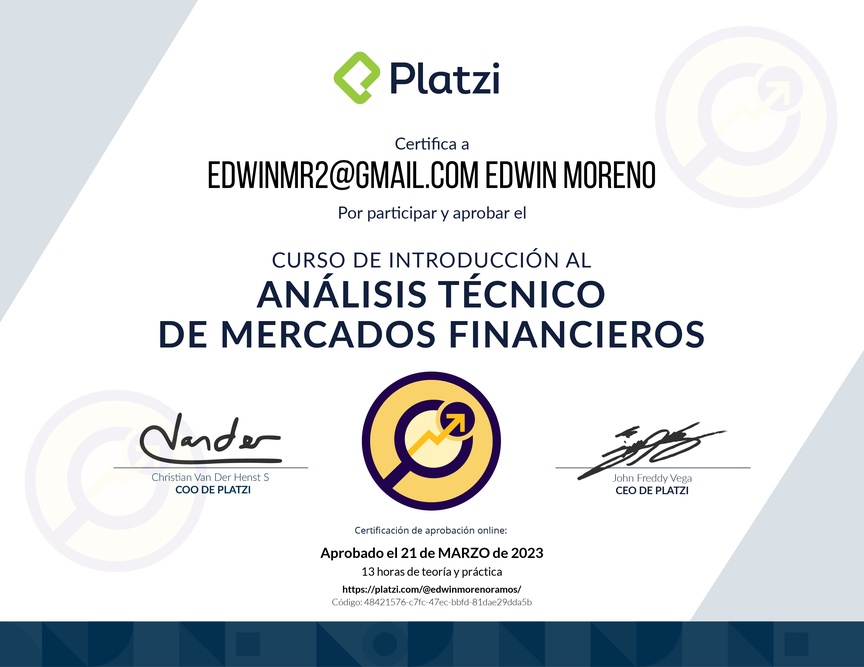 Diploma del Curso de Introducción al Análisis Técnico de Mercados Financieros
