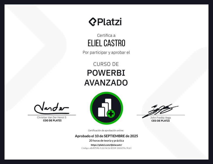 Diploma del Curso PowerBI Avanzado