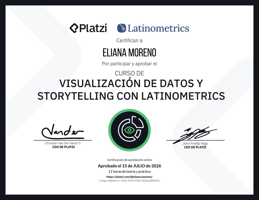 Diploma del Curso de Visualización de Datos y Storytelling con Latinometrics