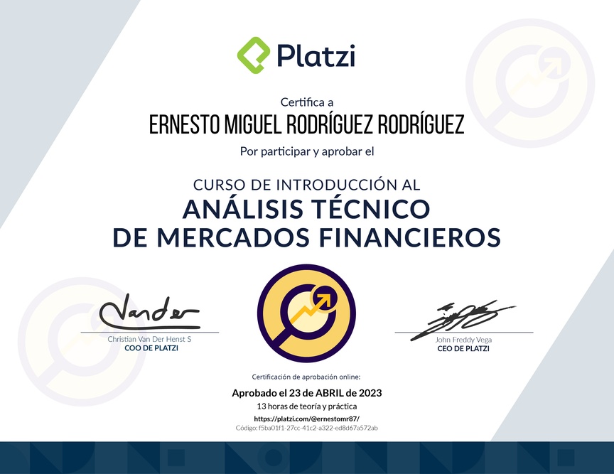 Diploma del Curso de Introducción al Análisis Técnico de Mercados Financieros