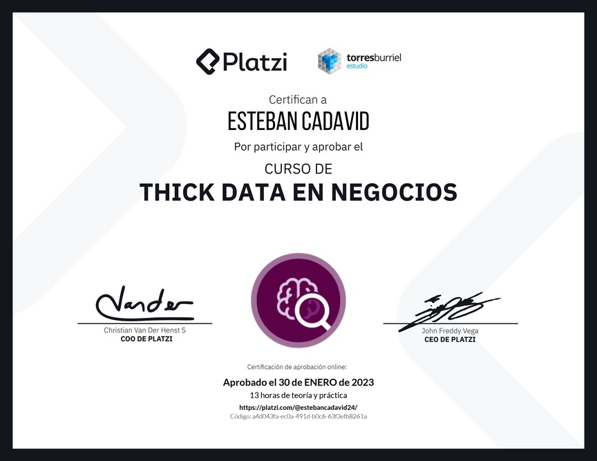 Diploma del Curso de Thick Data en Negocios