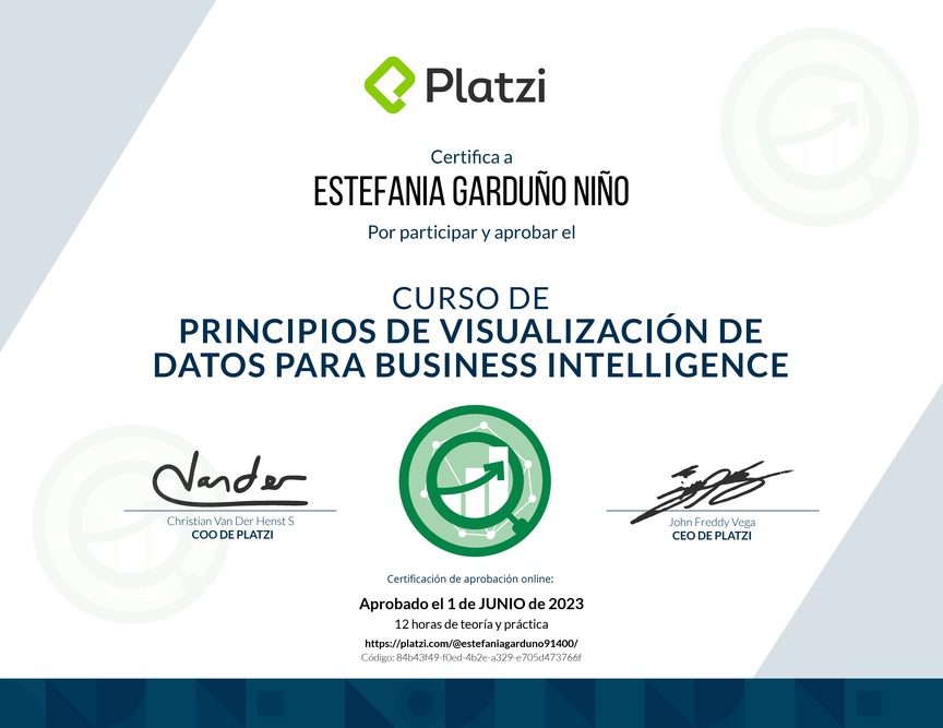 Diploma del Curso de Principios de Visualización de Datos para Business Intelligence (2021)