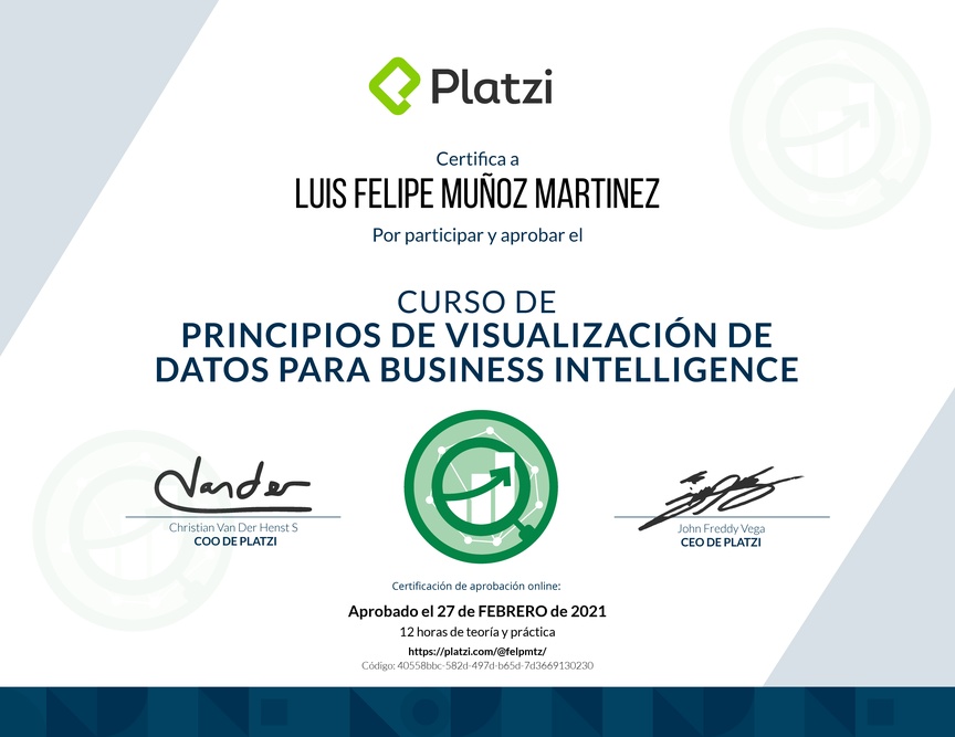 Diploma del Curso de Principios de Visualización de Datos para Business Intelligence (2021)