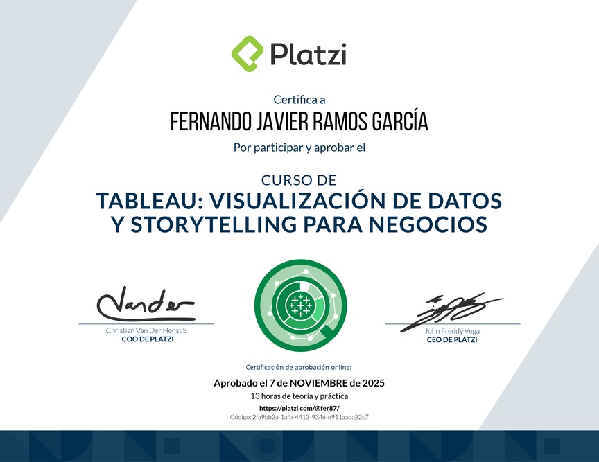 Diploma del Curso de Tableau: Visualización de Datos y Storytelling para Negocios