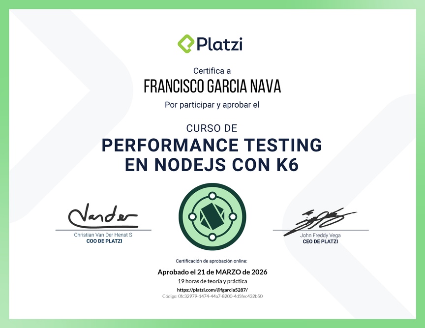 Diploma del Curso de Performance Testing en Node.js con K6
