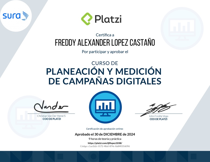 Diploma del Curso de Planeación y Medición de Campañas Digitales