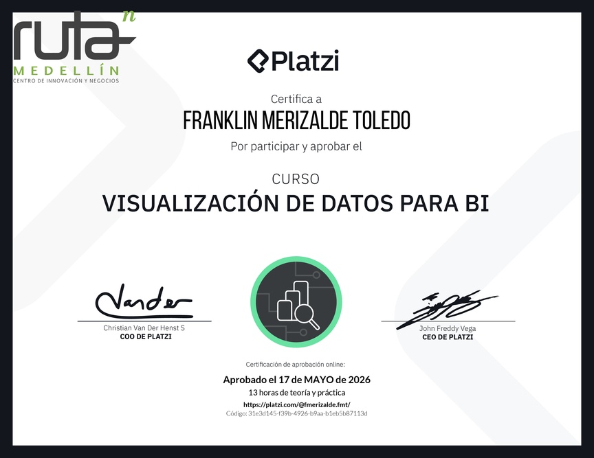 Diploma del Curso de Visualización de Datos para BI
