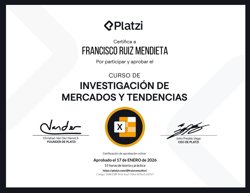 Diploma del Curso de Investigación de Mercados y Tendencias