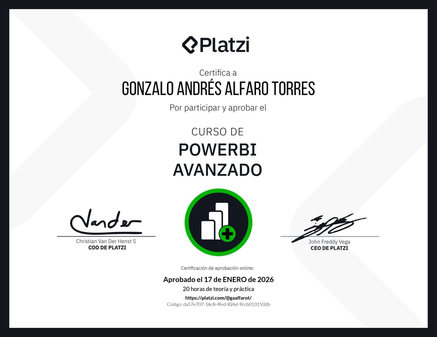 Diploma del Curso PowerBI Avanzado