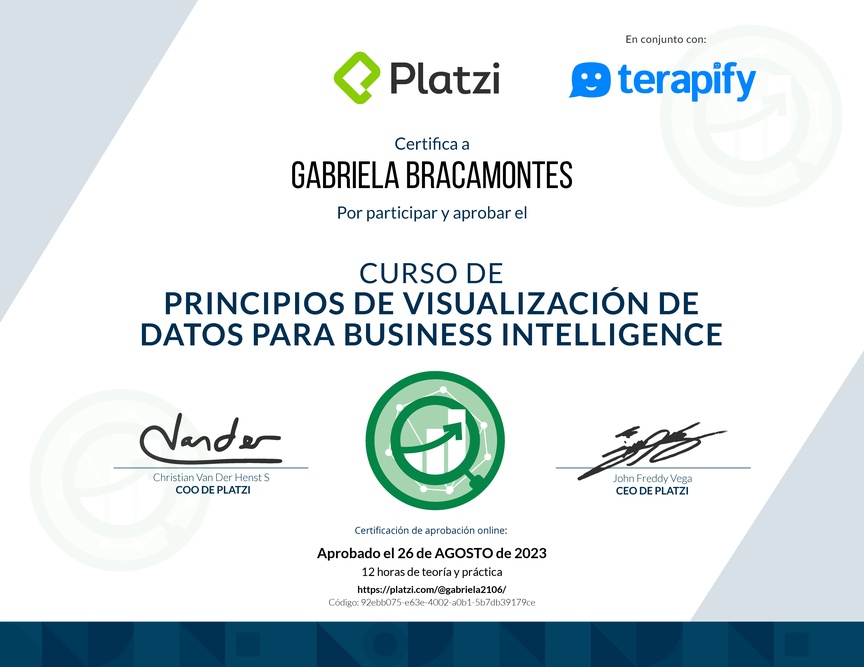 Diploma del Curso de Principios de Visualización de Datos para Business Intelligence (2021)