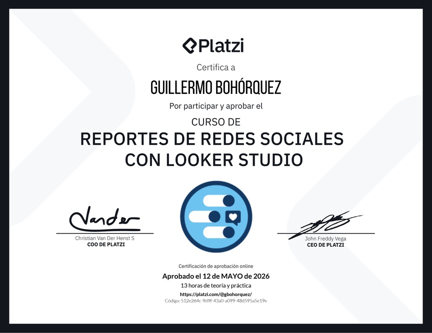 Diploma del Curso de Generación de Reportes de Redes Sociales con Looker Studio