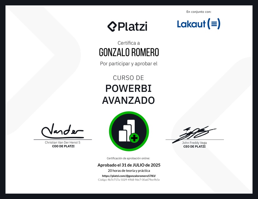 Diploma del Curso PowerBI Avanzado