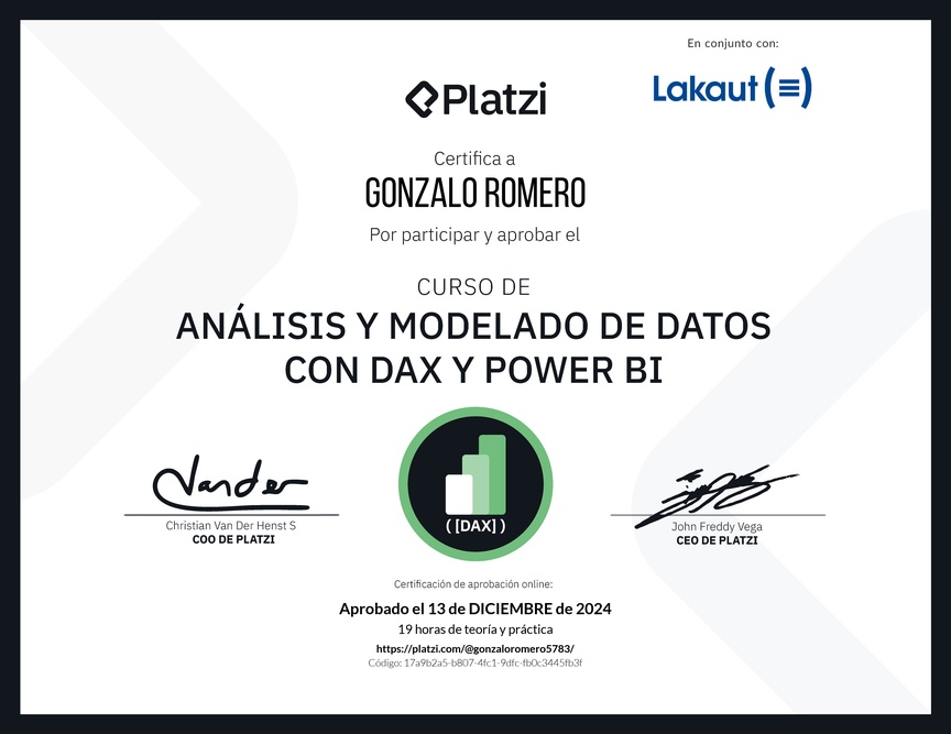 Diploma del Curso de DAX para Power BI