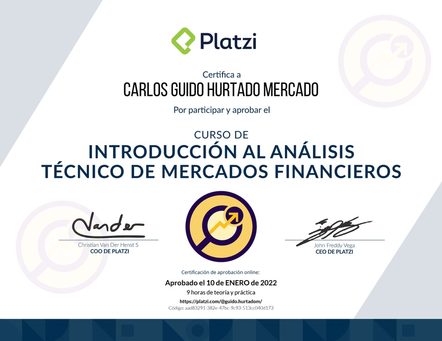 Diploma del Curso de Introducción al Análisis Técnico de Mercados Financieros