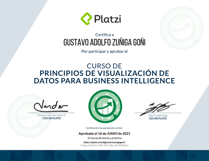Diploma del Curso de Principios de Visualización de Datos para Business Intelligence (2021)