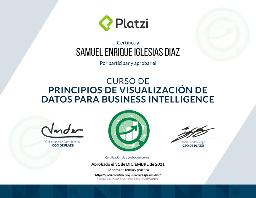 Diploma del Curso de Principios de Visualización de Datos para Business Intelligence (2021)