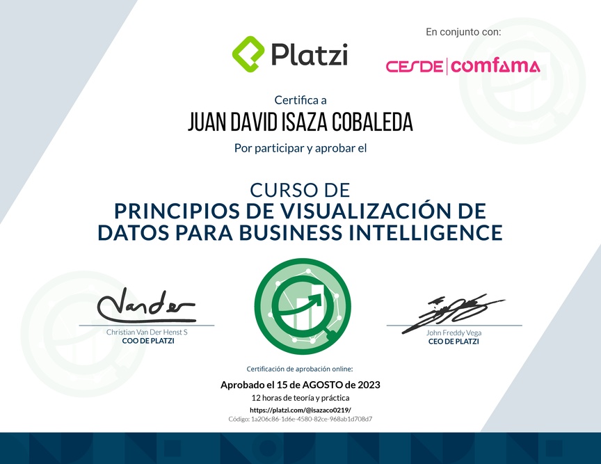 Diploma del Curso de Principios de Visualización de Datos para Business Intelligence (2021)